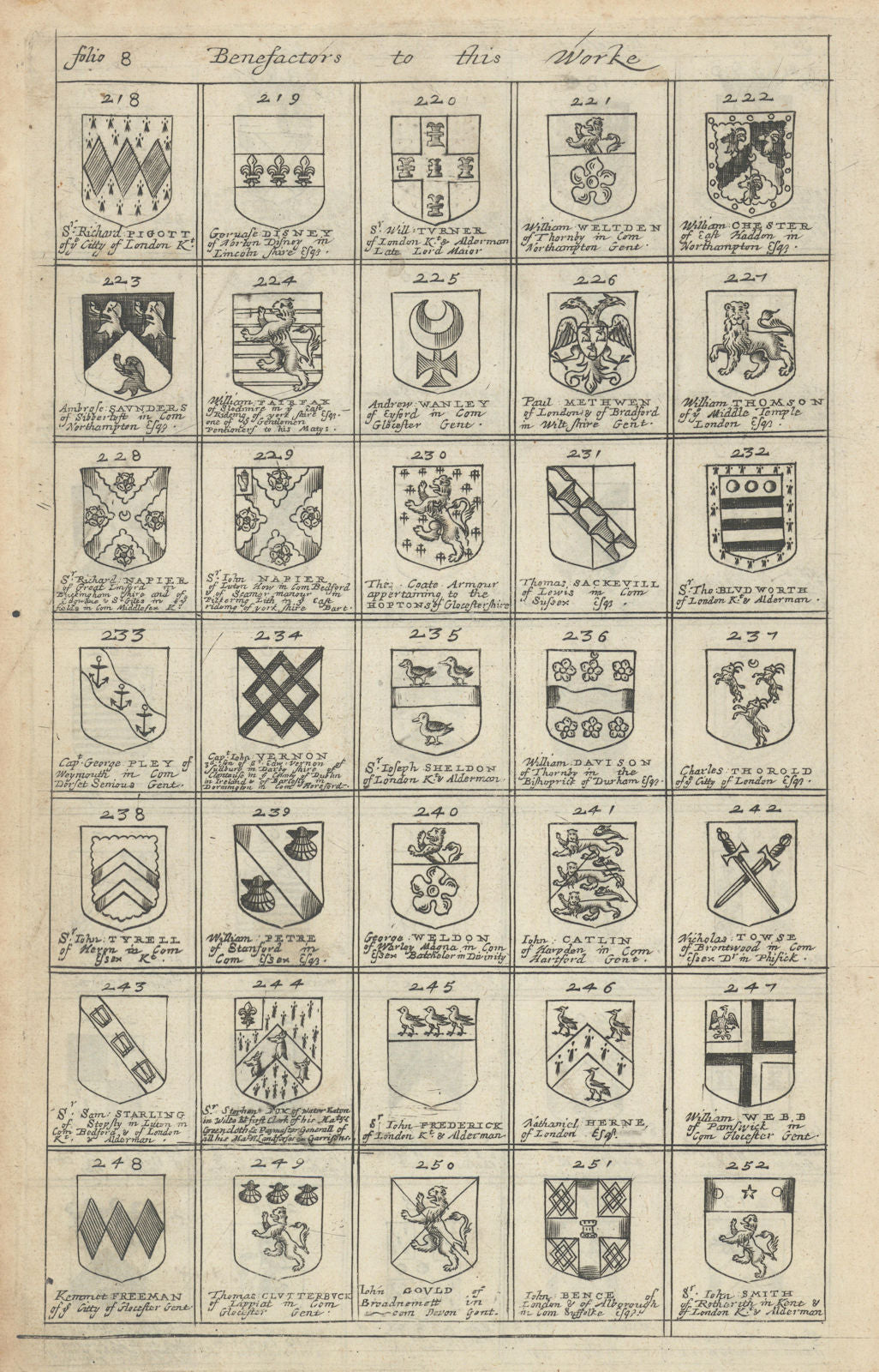 Family coats of arms of benefactors to Blome's Britannia. Folio 8 #218-252 1673